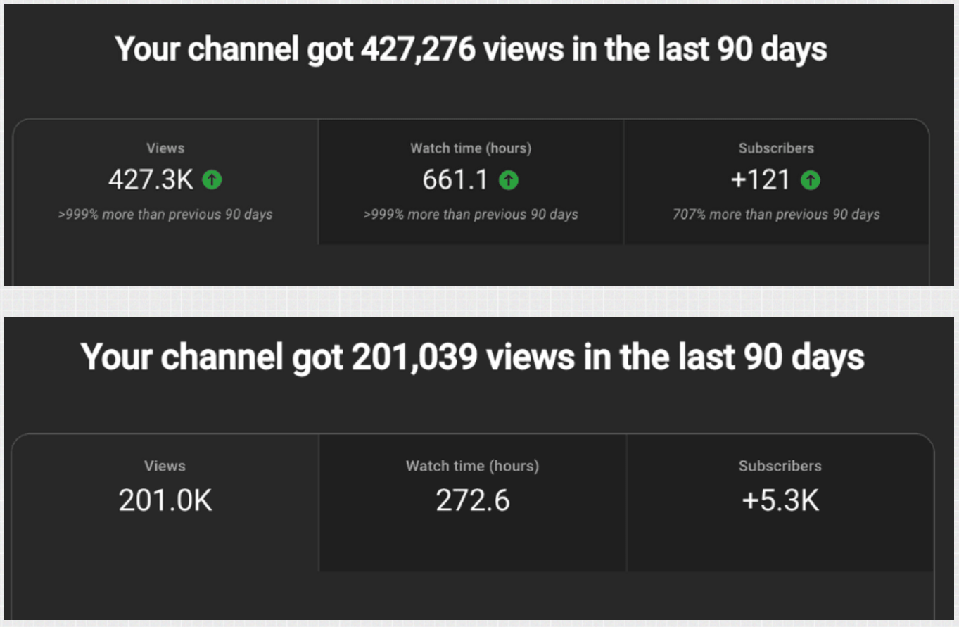 [Image: its_stats_1.png]